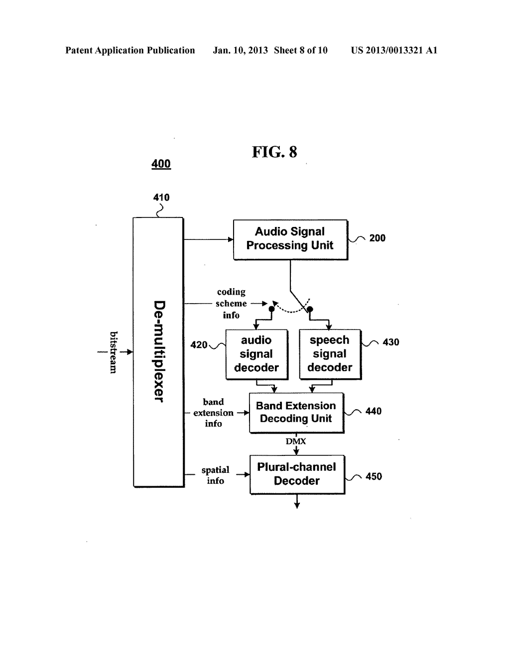 APPARATUS FOR PROCESSING AN AUDIO SIGNAL AND METHOD THEREOF - diagram, schematic, and image 09