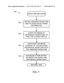 METHODS AND APPARATUS FOR CHARACTERIZING MEDIA diagram and image