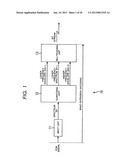 DECODING APPARATUS AND METHOD, ENCODING APPARATUS AND METHOD, AND PROGRAM diagram and image