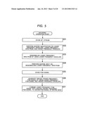 DECODING APPARATUS AND METHOD, ENCODING APPARATUS AND METHOD, AND PROGRAM diagram and image