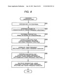 DECODING APPARATUS AND METHOD, ENCODING APPARATUS AND METHOD, AND PROGRAM diagram and image