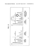 DECODING APPARATUS AND METHOD, ENCODING APPARATUS AND METHOD, AND PROGRAM diagram and image