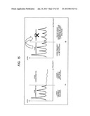 DECODING APPARATUS AND METHOD, ENCODING APPARATUS AND METHOD, AND PROGRAM diagram and image