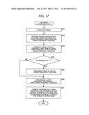 DECODING APPARATUS AND METHOD, ENCODING APPARATUS AND METHOD, AND PROGRAM diagram and image