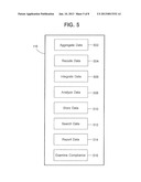 SYSTEM AND METHOD FOR PERFORMING PHARMACOVIGILANCE diagram and image