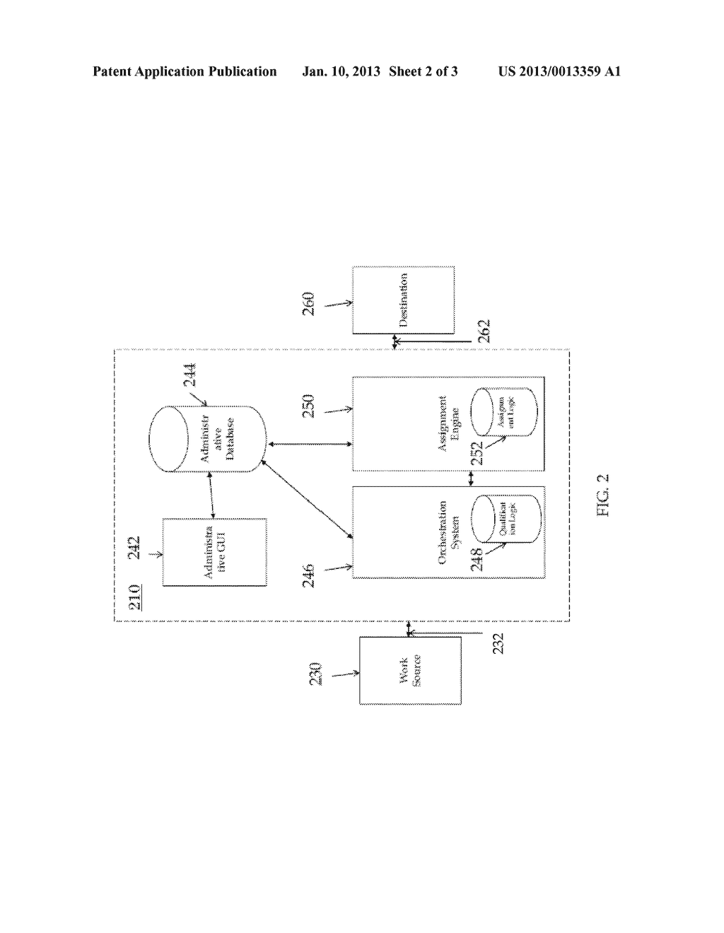 SYSTEM AND METHOD FOR SCHEDULING BASED ON SERVICE COMPLETION OBJECTIVES - diagram, schematic, and image 03