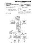 MANAGING ESTABLISHMENT OF A SCHEDULED EVENT diagram and image
