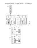 DISPATCH SYSTEM FOR ALLOWING A USER TO CALL A HIRE VEHICLE diagram and image