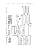 DISPATCH SYSTEM FOR ALLOWING A USER TO CALL A HIRE VEHICLE diagram and image