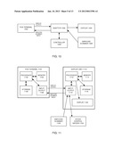 Point of Sale System diagram and image