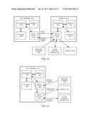 Point of Sale System diagram and image