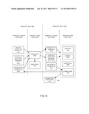 Point of Sale System diagram and image