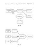 Point of Sale System diagram and image