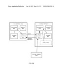 Point of Sale System diagram and image