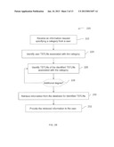 SOCIAL NETWORK INFORMATION SYSTEM AND METHOD diagram and image