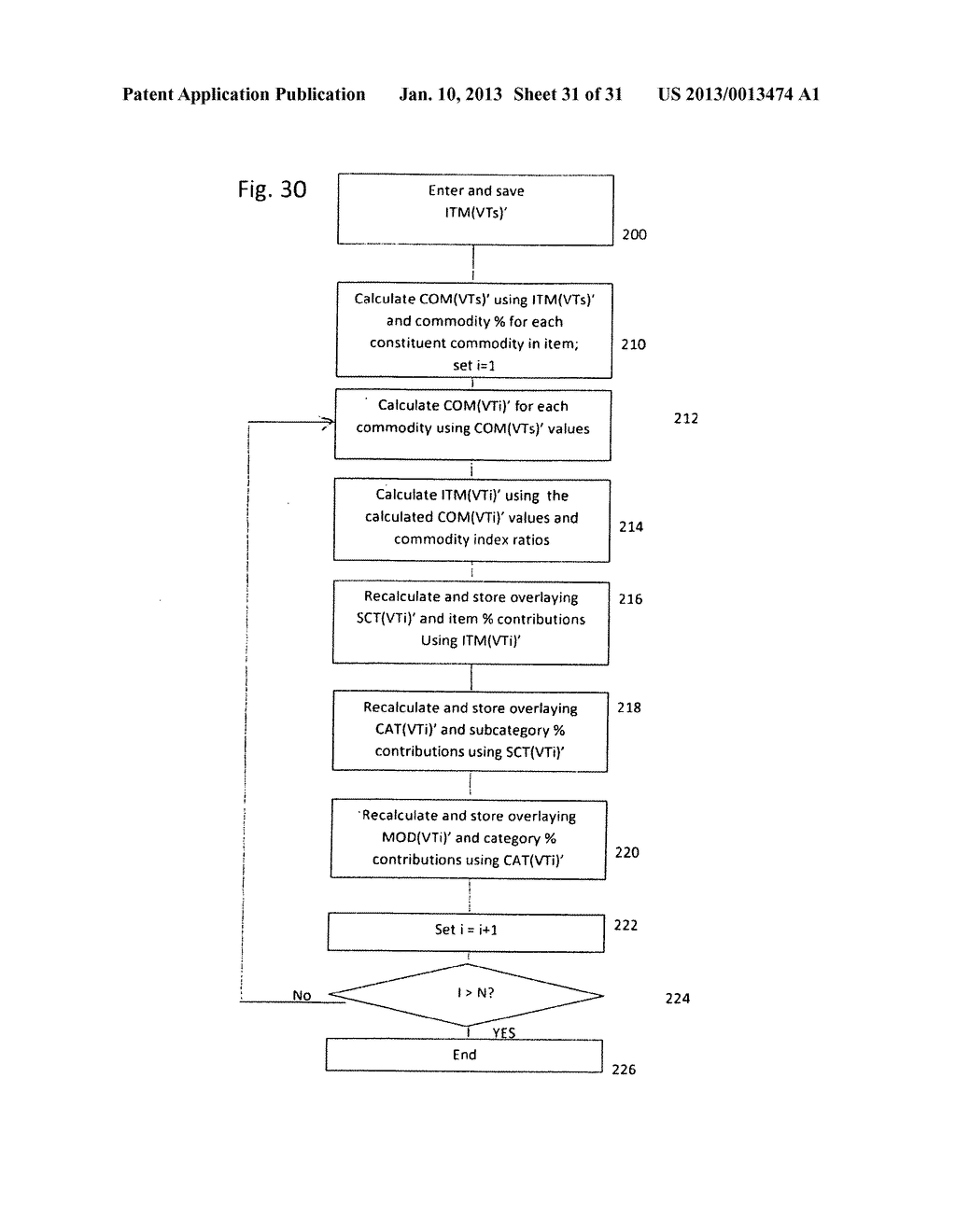 System and method for modifying an index-based hierarchal cost model of a     complex system - diagram, schematic, and image 32