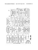 METHODS AND SYSTEMS FOR MAKING A PAYMENT VIA A STORED VALUE CARD IN A     MOBILE ENVIRONMENT diagram and image