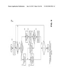 METHODS AND SYSTEMS FOR MAKING A PAYMENT VIA A STORED VALUE CARD IN A     MOBILE ENVIRONMENT diagram and image