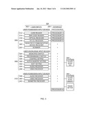 TRANSACTION ENGINE REMOTE CONTROL diagram and image