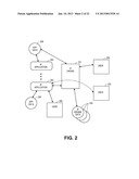 ELECTRONIC LICENSING SYSTEM AND METHOD diagram and image