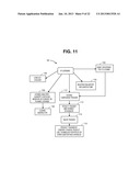 ELECTRONIC LICENSING SYSTEM AND METHOD diagram and image