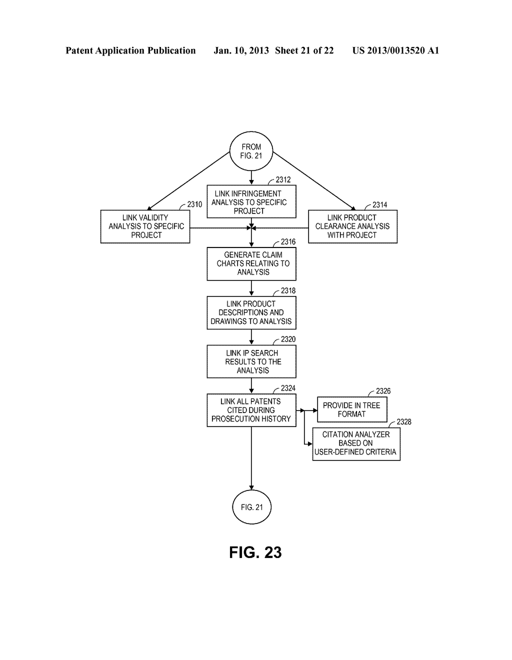 ELECTRONIC LICENSING SYSTEM AND METHOD - diagram, schematic, and image 22