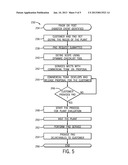 SYSTEM AND METHOD FOR DISASTER PREPAREDNESS diagram and image