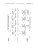 METHOD AND APPARATUS FOR AUTOMATIC CERTIFICATION PROCESS FOR FOOD PRODUCTS diagram and image