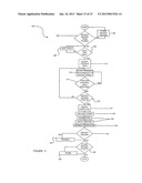 METHOD AND APPARATUS FOR AUTOMATIC CERTIFICATION PROCESS FOR FOOD PRODUCTS diagram and image