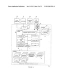 METHOD AND APPARATUS FOR AUTOMATIC CERTIFICATION PROCESS FOR FOOD PRODUCTS diagram and image