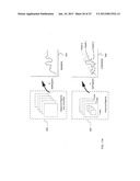 METHOD AND APPARATUS FOR AUTOMATIC CERTIFICATION PROCESS FOR FOOD PRODUCTS diagram and image