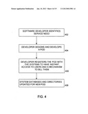 SYSTEMS AND METHODS FOR ONLINE CONTENT SEARCHING diagram and image