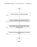 SYSTEMS AND METHODS FOR ONLINE CONTENT SEARCHING diagram and image