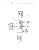 Searching and Displaying Data Objects Residing in Data Management Systems diagram and image