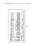 Searching and Displaying Data Objects Residing in Data Management Systems diagram and image