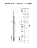 Searching and Displaying Data Objects Residing in Data Management Systems diagram and image