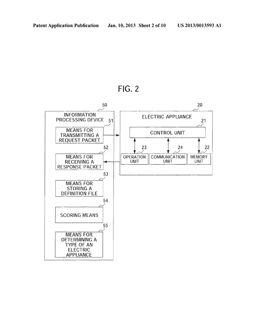 INFORMATION PROCESSING DEVICE, METHOD AND SERVER FOR DETERMINING TYPE OF     ELECTRIC APPLIANCE - diagram, schematic, and image 03