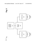 MANAGING A FLOW TABLE diagram and image