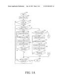 METHOD AND DEVICE FOR IMPORTING BACKUP DATA FOR A MOBILE TERMINAL diagram and image