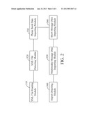 METHOD AND DEVICE FOR IMPORTING BACKUP DATA FOR A MOBILE TERMINAL diagram and image