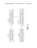 METHOD AND DEVICE FOR IMPORTING BACKUP DATA FOR A MOBILE TERMINAL diagram and image