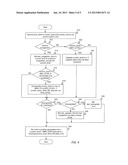 SYSTEM AND METHOD FOR PROVIDING INTERACTIVE CONTENT TO NON-NATIVE     APPLICATION ENVIRONMENTS diagram and image