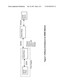 META-DATA BASED METHOD FOR LOCAL CACHE UTILIZATION diagram and image