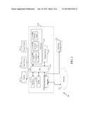 METHOD AND SYSTEM FOR IDENTIFYING A PRINCIPAL INFLUENCER IN A SOCIAL     NETWORK BY IMPROVING RANKING OF TARGETS diagram and image