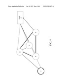 METHOD AND SYSTEM FOR IDENTIFYING A PRINCIPAL INFLUENCER IN A SOCIAL     NETWORK BY IMPROVING RANKING OF TARGETS diagram and image