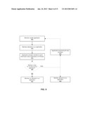 RESOURCE MANAGEMENT OF SOCIAL NETWORK APPLICATIONS diagram and image