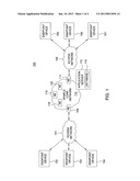 METHOD AND APPARATUS FOR PROVIDING PEER SELECTION IN A NETWORK diagram and image