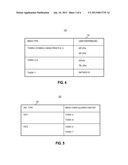 Apparatus and Method for Directing a Communication Session to a     Communication Device of a Group of Devices Having a Common Registration     Identity diagram and image