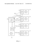 Media Sharing Method and Non-transitory Machine Readable Media thereof diagram and image