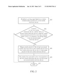 Media Sharing Method and Non-transitory Machine Readable Media thereof diagram and image